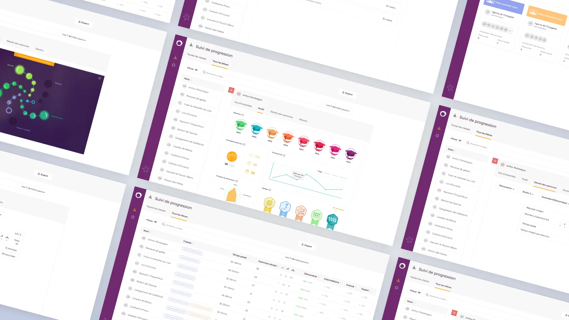 Concevoir pour les enseignants de musique